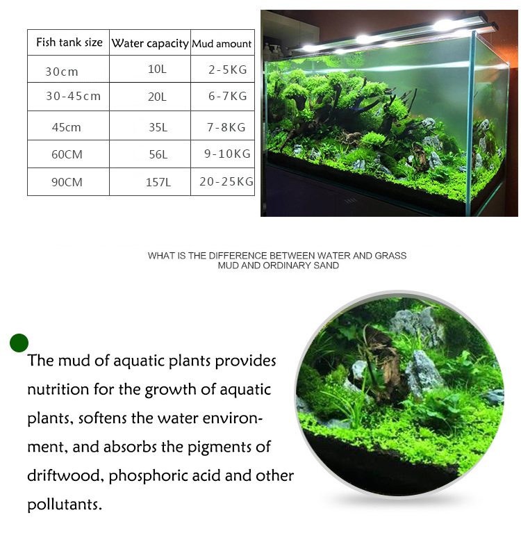 Aquarium Water Grass Mud Plant - Aquarium Planted Tank Soil reseña y precio