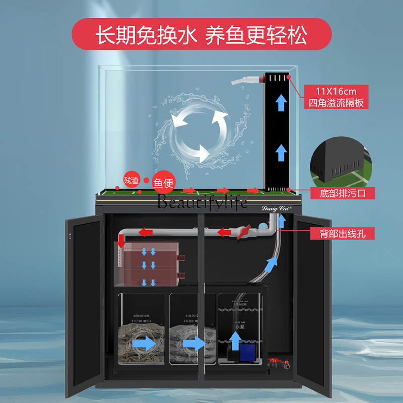 Aquarium Plant Tank Bottom Fil - Planted Aquarium Materials reseña y precio