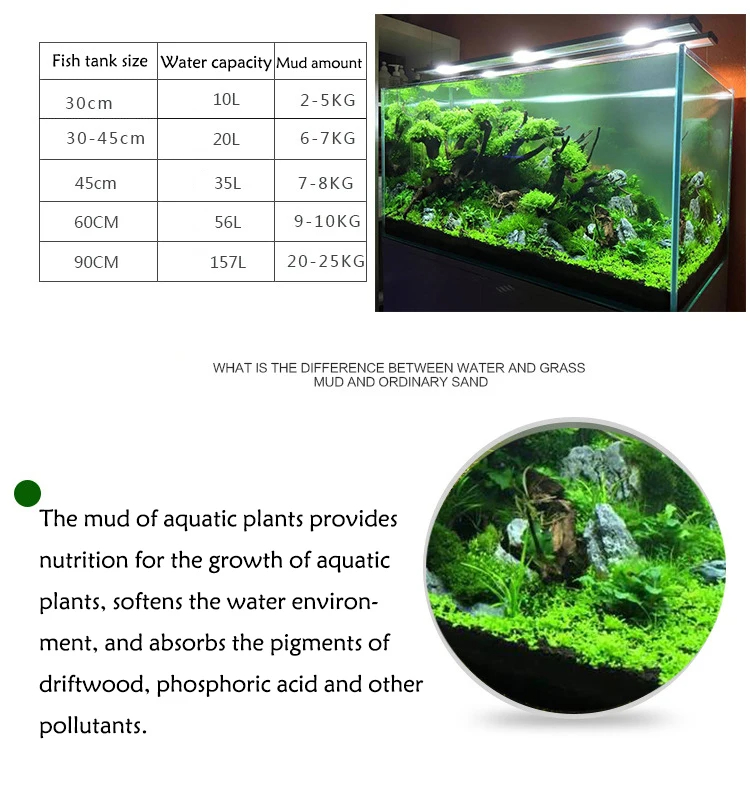 Fish Tank Water Grass Mud Plan - Aquarium Planted Tank Soil reseña y precio