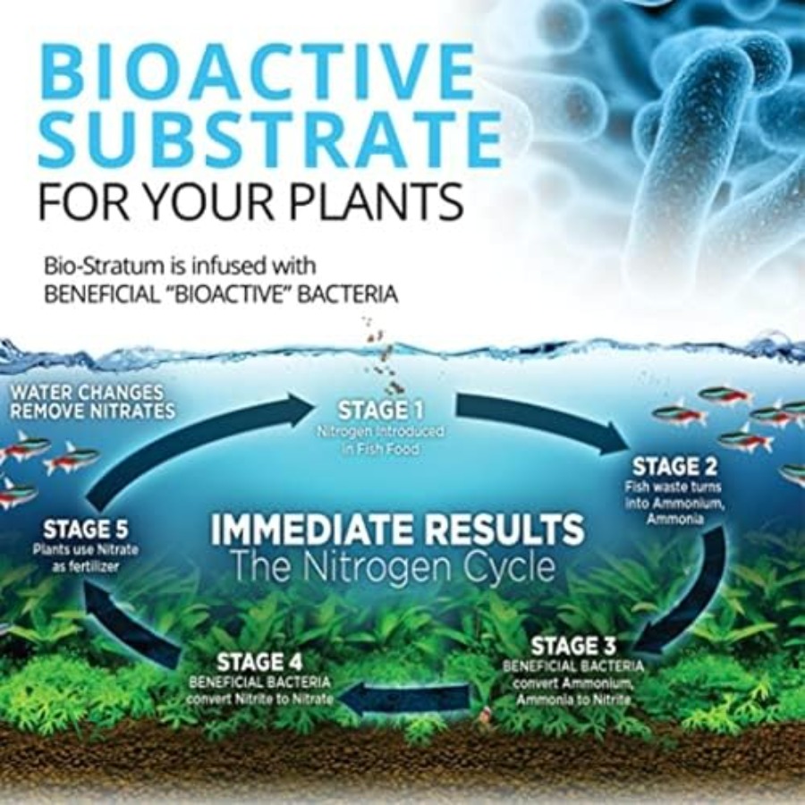 12698 Natural Mineral-Rich Vol - Aquarium Planted Tank Soil reseña y precio
