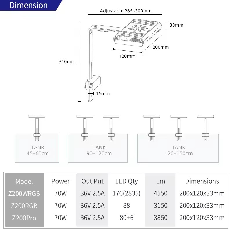 WEEK AQUA LED WEEKAQUA Z200 RG - Aquarium Plant Lab reseña y precio