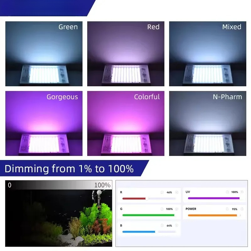 WEEK AQUA LED WEEKAQUA Z200 RG - Aquarium Plant Lab reseña y precio