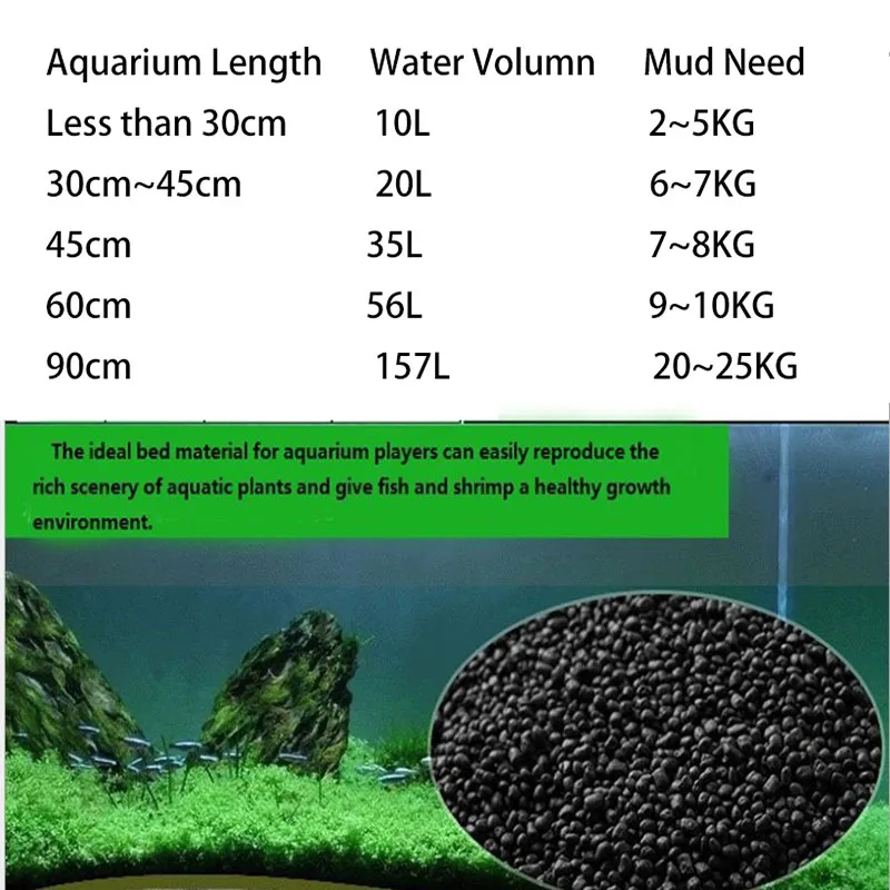 1kg Watergrass Aquarium Plants - Planted Aquarium Materials reseña y precio