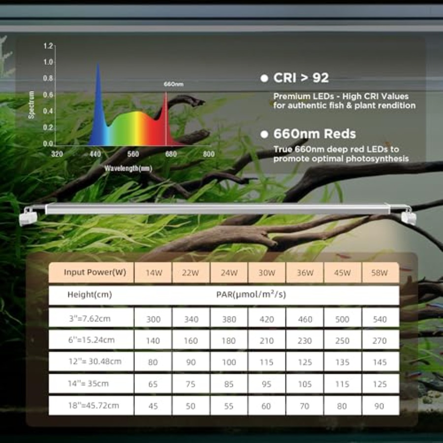 Aquarium LED Light for planted - Aquarium Planted Tank reseña y precio